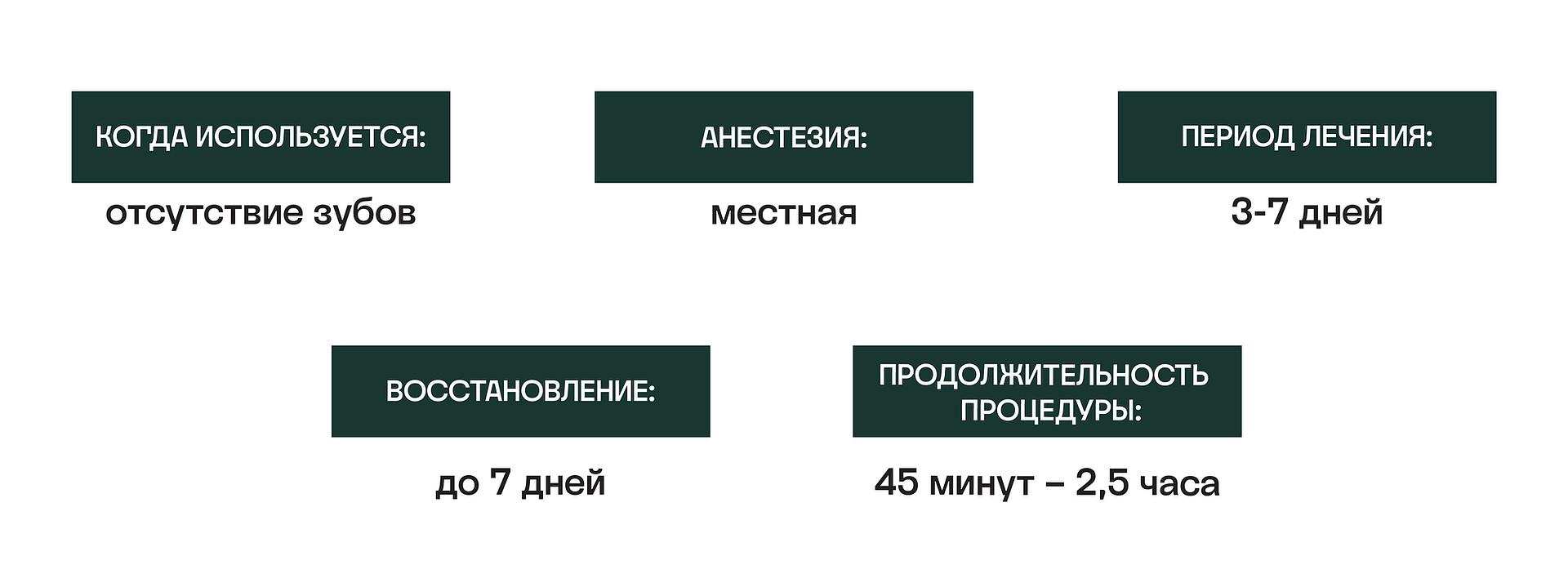 Общая информация